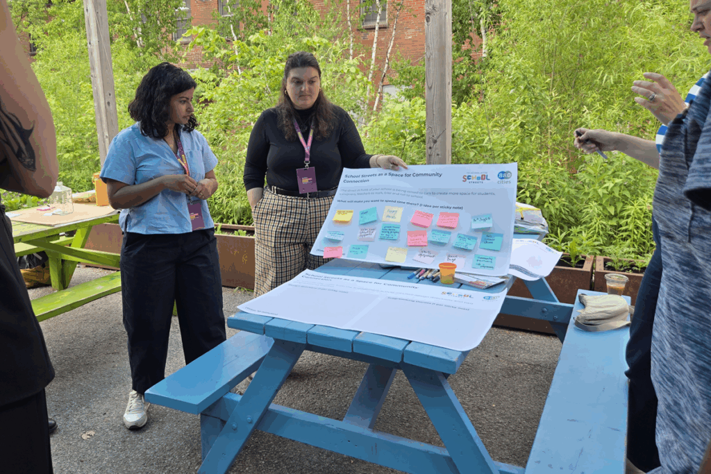 Small group gathered outdoors around a picnic table, reviewing a poster covered in colorful sticky notes about school streets and community space, with trees and a brick building in the background.